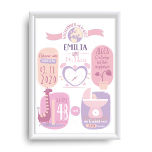 Geburtstagsanzeige Mädchen Typ "Emilia"