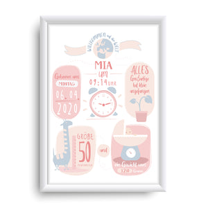 Geburtstagsanzeige Mädchen Typ "Mia"