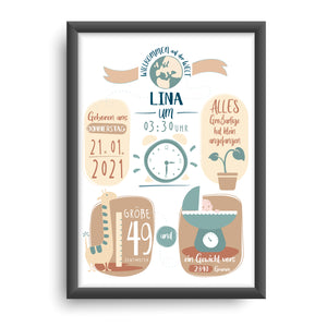 Geburtstagsanzeige Neutral Typ "Lina"